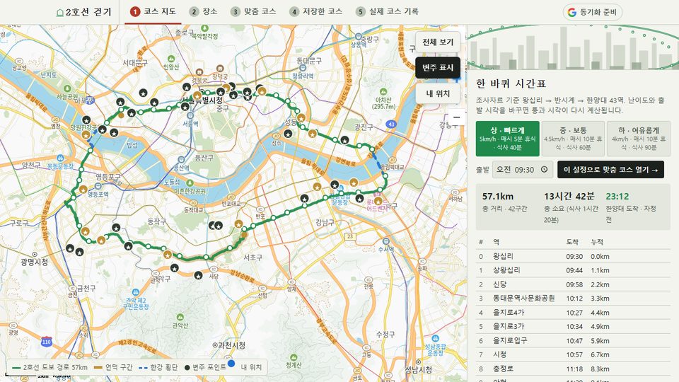 2호선 따라 걷기 코스 지도 화면